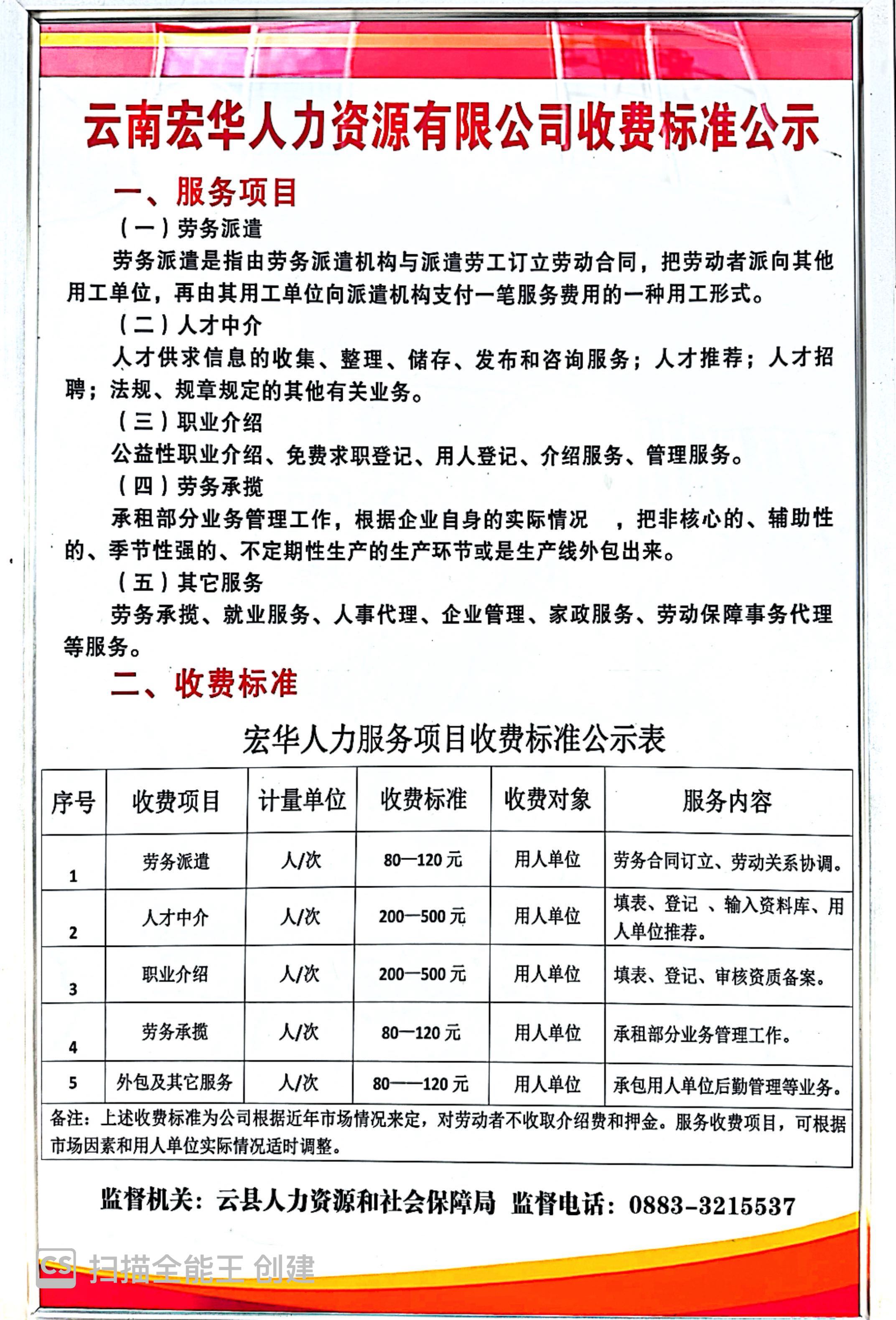 云南宏華人力資源有限公司收費標(biāo)準(zhǔn)公示 云南宏華人力資源有限公司收費標(biāo)準(zhǔn)公示